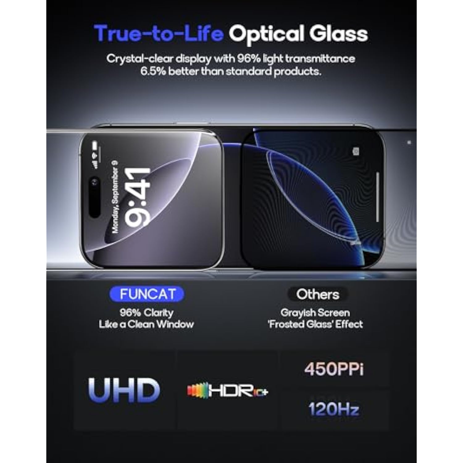 2 Pack For Iphone 15 Pro Tempered Glass Screen Protector:9H+ Durable, Auto Positioning, Bubble Free, High Definition, Easy Installation