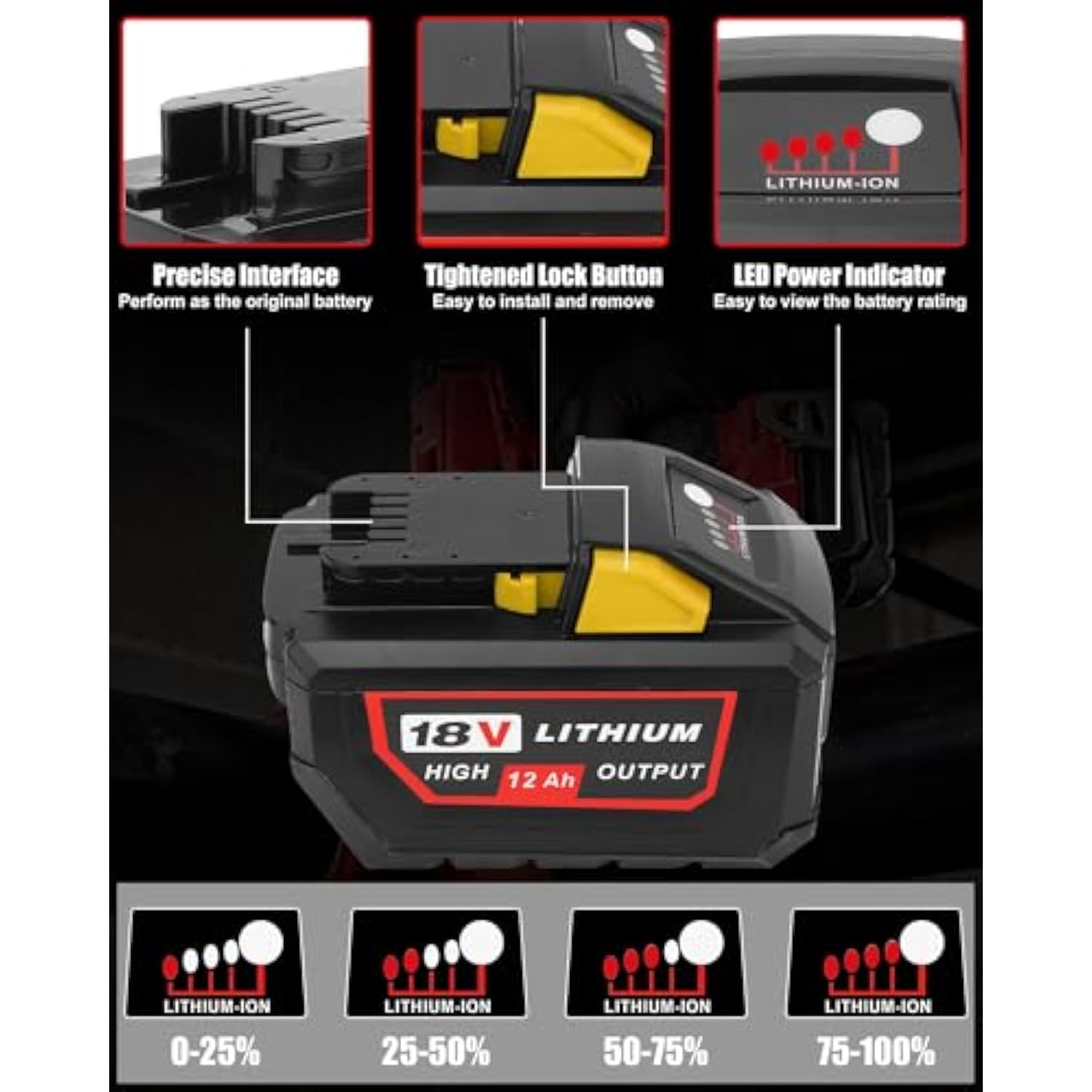 12.0Ah Replacement For Milwaukee 18V Battery&Charger Combo Kit Compatible With Milwaukee 18V Battery 12.0 High Output Battery 48-11-1815 48-11-1860 48-11-1890 48-11-2230 48-11-2830 (Multi)