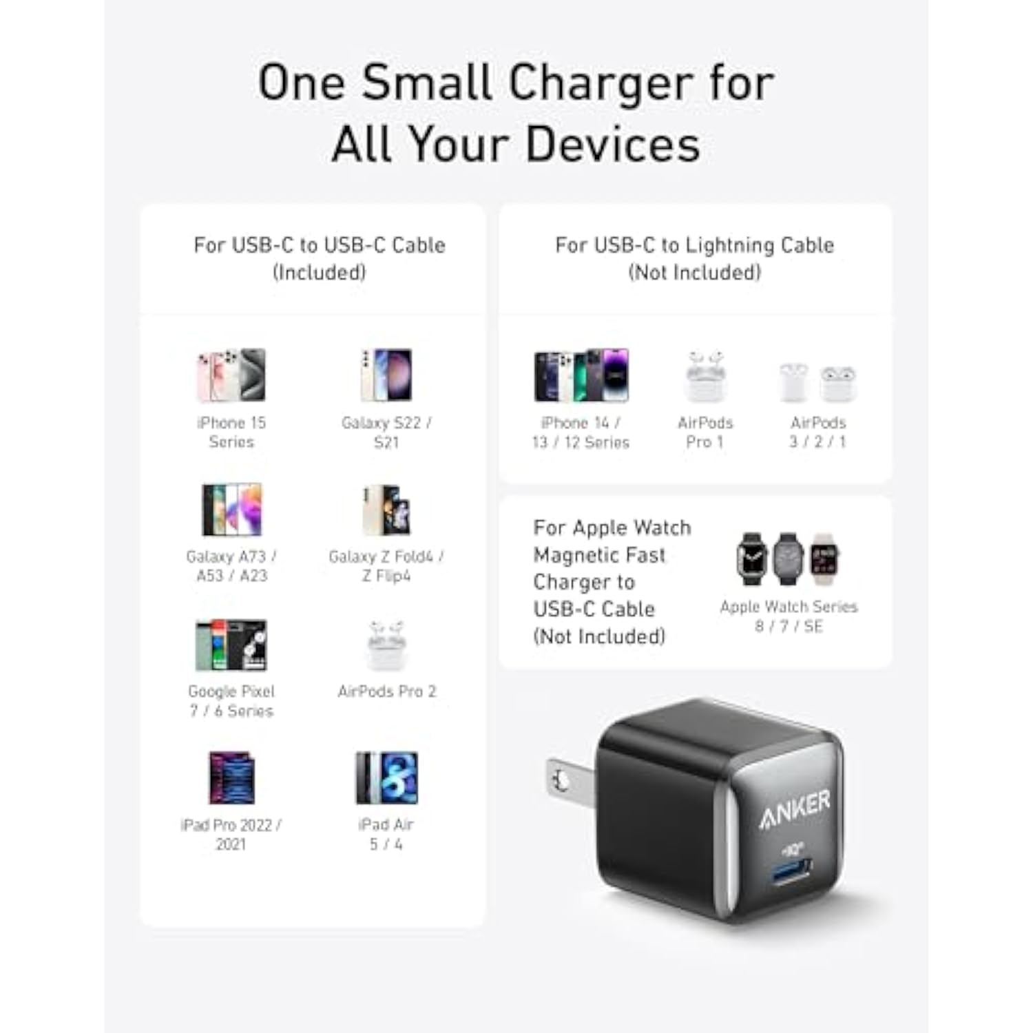Anker USB C Charger Block, 20W PIQ 3.0 Compact Fast Charging for iPhone 16/15 and More Series, Galaxy, Pixel 4/3, iPad (2 Pack & 2 Cable)