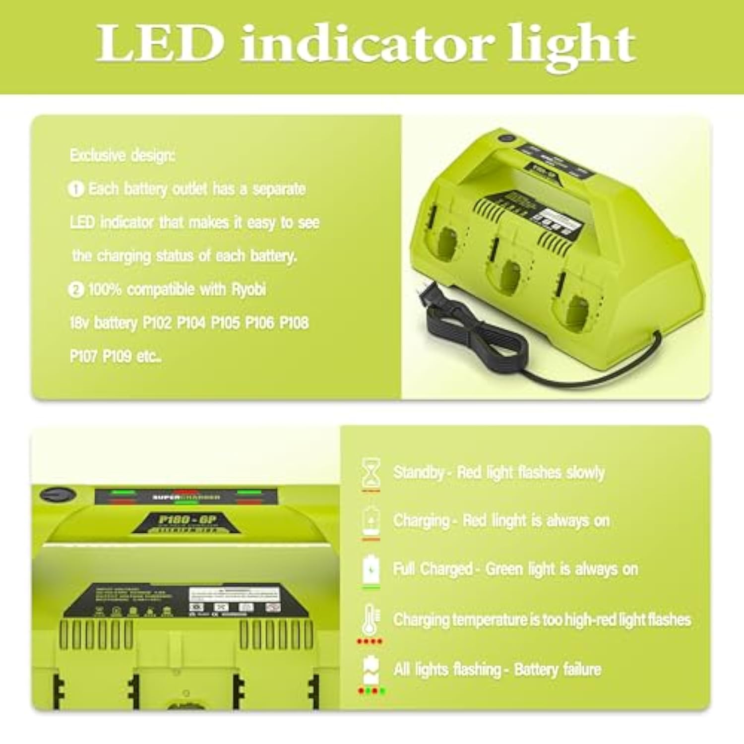 P180-6 Ports Rapid Charger Replacement For Ryobi 18V One+ Supercharger P135 18V Six-Pack Lithium-Ion Charger,Compatible With All Ryobi One+ 18 Volt Battery Without Usb Port P135