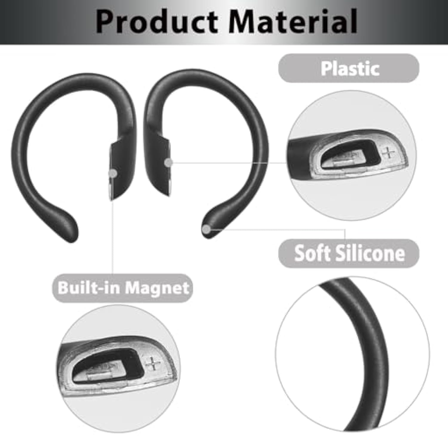 Replacement Ear Hooks Wingtips For Beats Powerbeats Pro Wireless Earbuds, One Pair [Left & Right] Repair Parts Pb Pro Ear Wings - Black