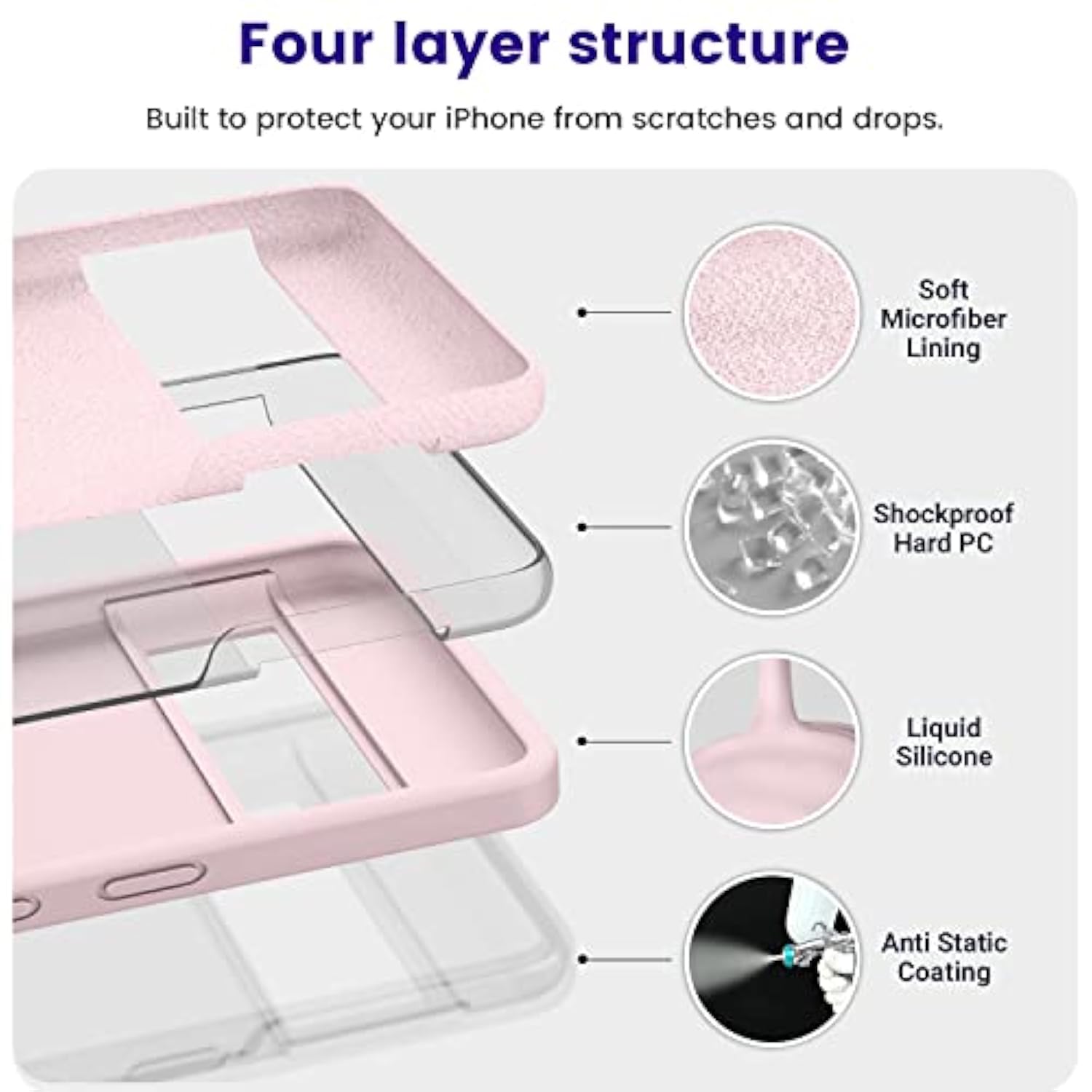 Silicone Shockproof Slim Thin Phone Case for Google Pixel 7