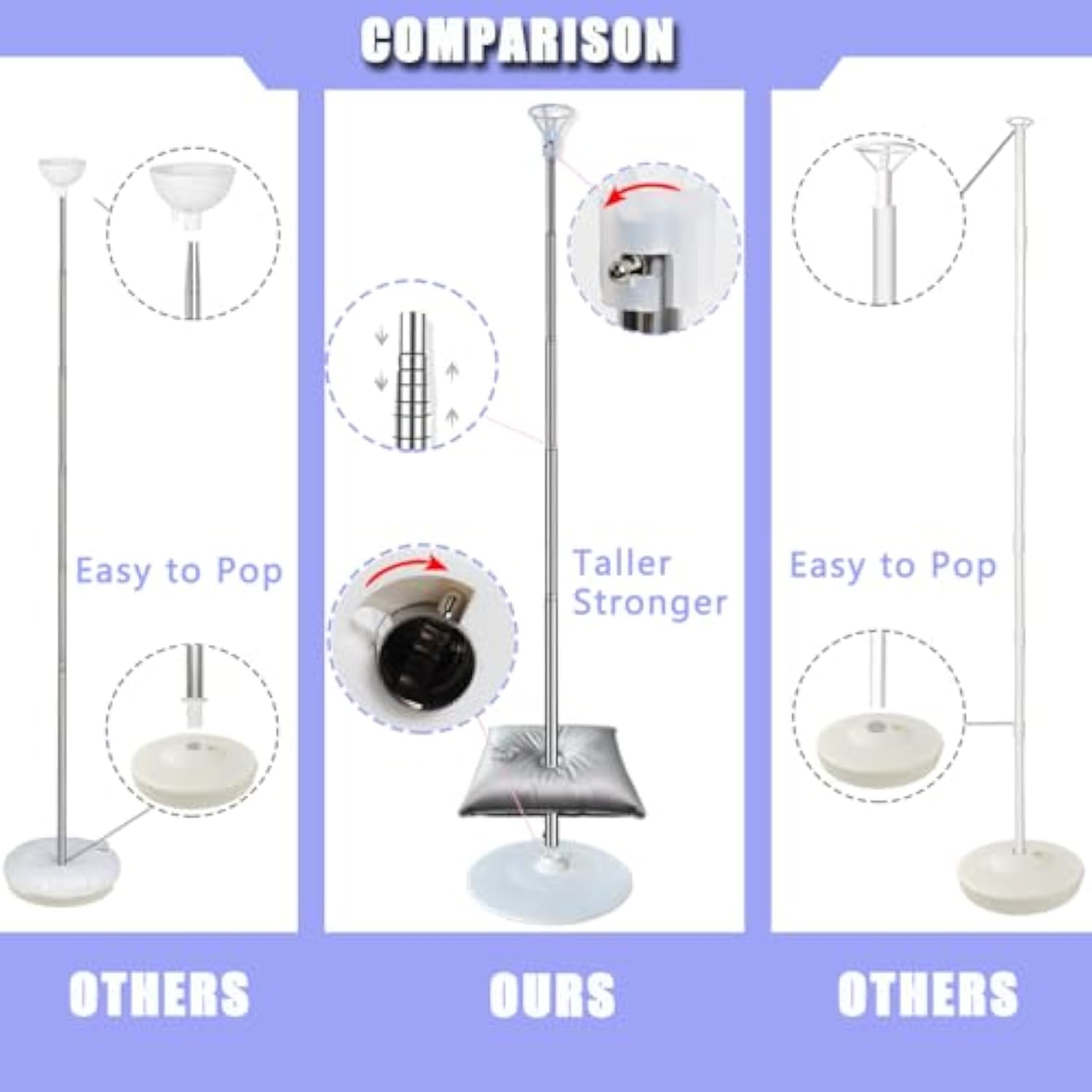 Balloon Columns Stand Set Of 4, 7 Feet Telescoping Ballon Arches Stands With Bases For Floor, Height Adjustable Metal Ballon Tower Pillar Kits For Graduation, Birthday, Baby Shower