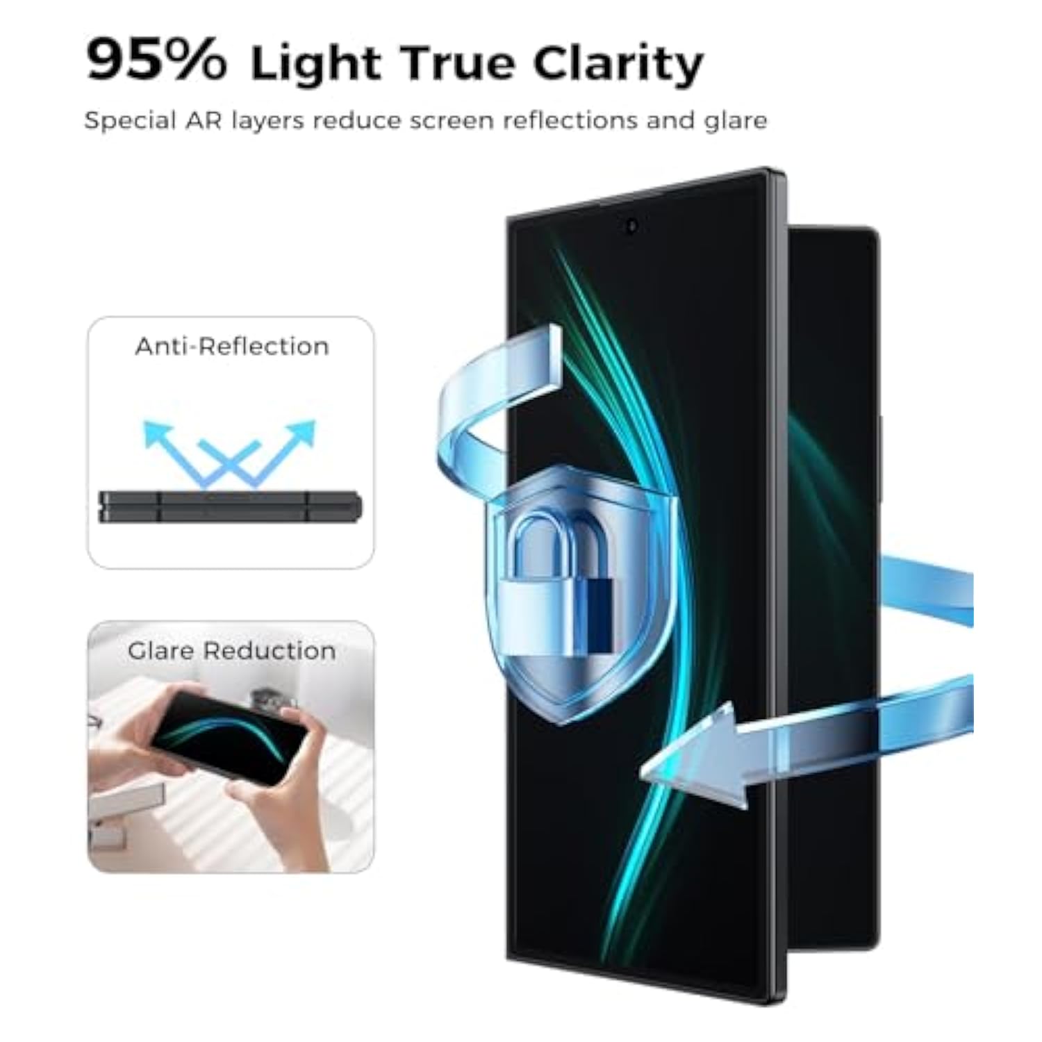 Glasswarrior Ar Screen Protector For Samsung Galaxy Z Fold 7, 9H+ Shatterproof [Military-Grade Protection], Superior Scratch Resistance Anti-Reflective Tempered Glass Screen Protector