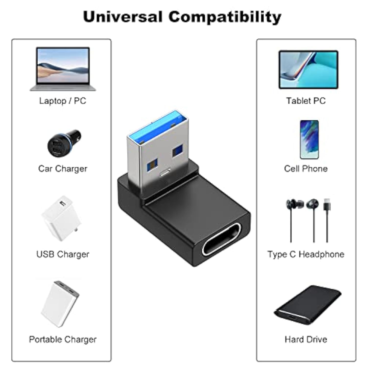 2 Pack Right Angle Usb A To Usb C Adapter, 90 Degree Up And Down Angle Usb 3.0