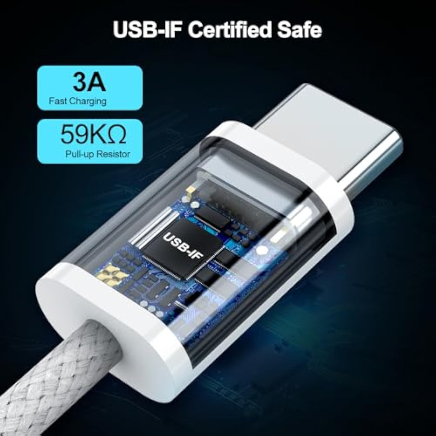 Usb C Cable, (3Ft, 3Pack) Usb C To Usb C Charging Cable, 60W/3A Fast Type C Ny
