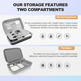 Hard Travel Electronic Organizer Case For Power Bank Chargers Cables Usb Flash Drive Sd Card Electronics & Backpack Organizer Travel Case Small Portable Accessories Bag, Black