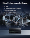 8 Port Gigabit Switch, Easy Smart Managed, Plug & Play Desktop/Wall-Mount, Sturdy Metal W, Support Qos, Vlan, Igmp And Dhcp, Gs108E