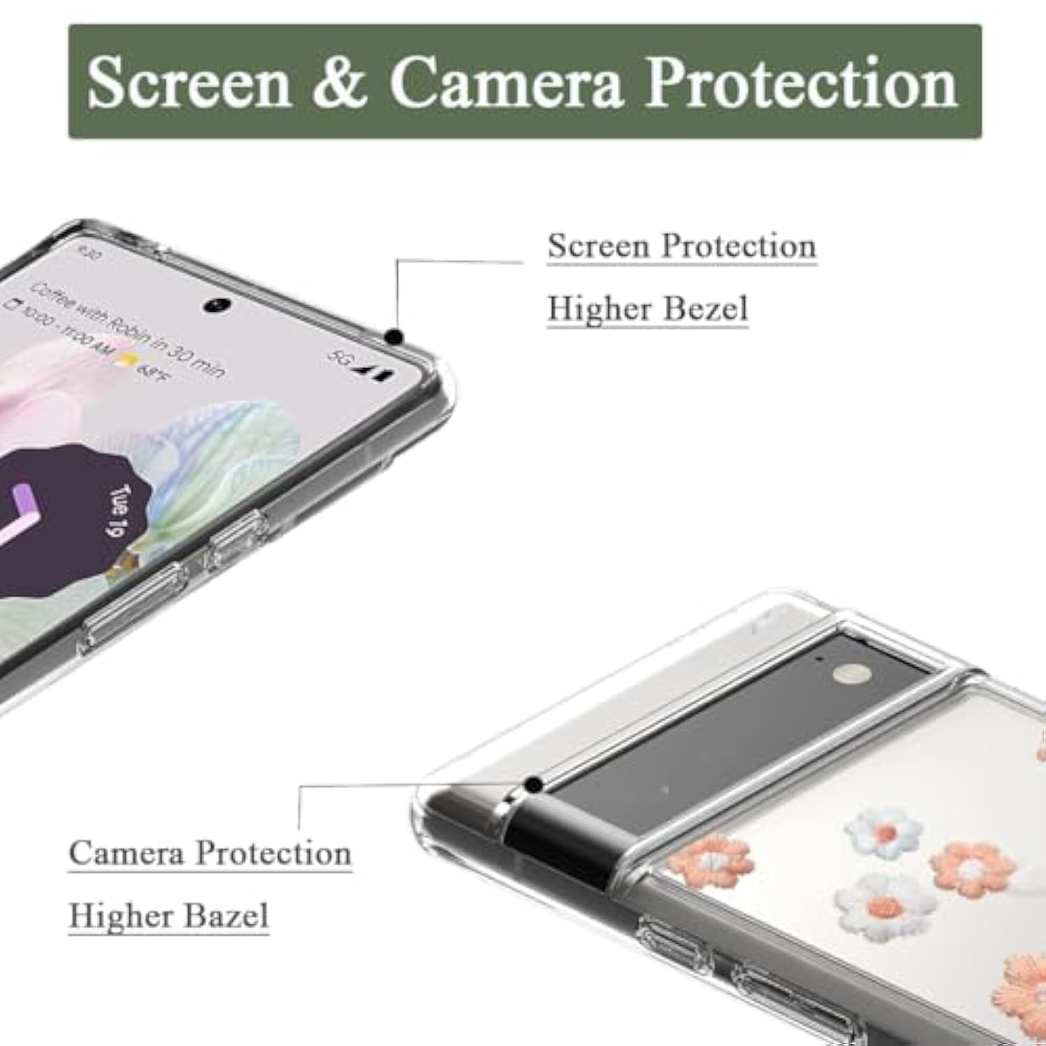 Soft TPU Shock Absorption Slim Embossed Pattern Protective Back Cover for Pixel 6 Pro