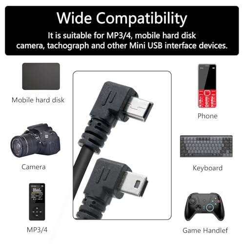 Mini USB Power & Data Cable 1.9FT, 90° USB A Left Angle to Mini USB Left/Right Angle 2 Cables, Charging and Sync Compatible with GPS, Dash Cam,