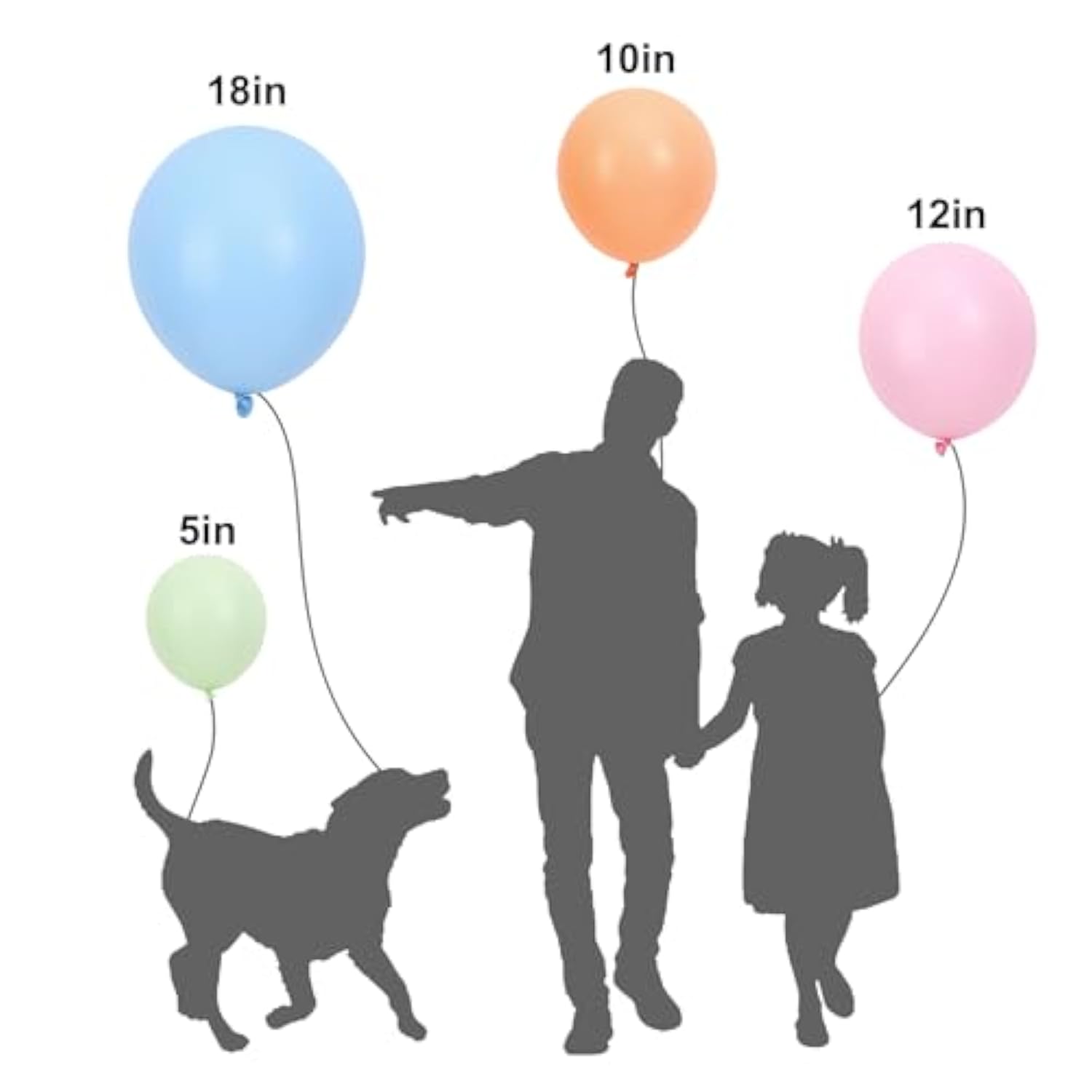 Aplanet 150Pcs Pastel Balloons Different Sizes 18 12 10 5 Inch, Latex Balloons For Pastel Pink, Blue, Themed Birthday Wedding Baby Shower Party, Grad Anniversary Supplies, Arch Kit Decoration