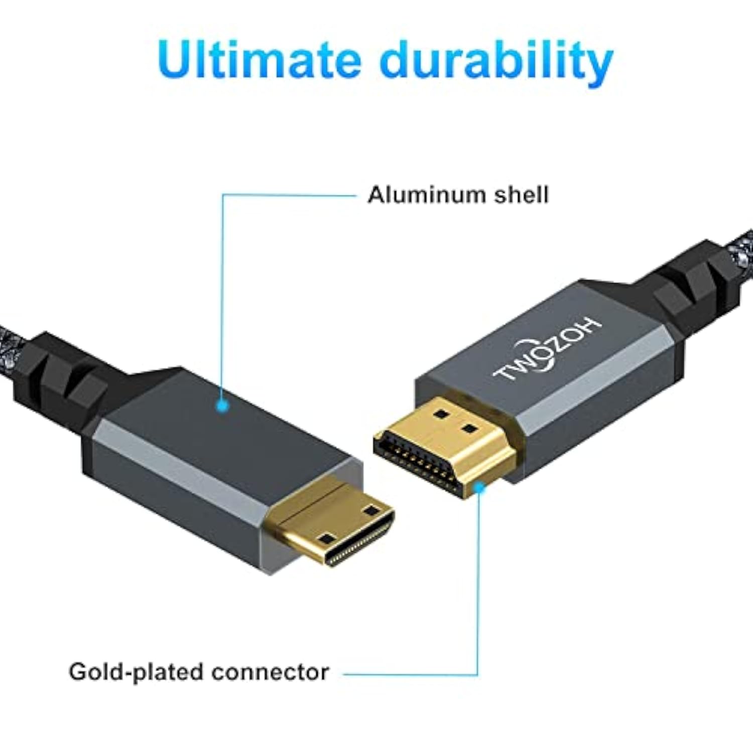 Mini Hdmi To Hdmi Cable 3.3Ft, High-Speed Hdmi To Mini Hdmi Braided Cord Suppo