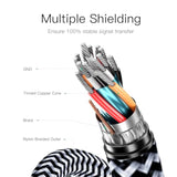 Short Usb To Usb Cable 1.5Ft: Usb3.0 A To A Male, Nylon Braided, Gold-Plated Connectors, Male To Male Cable For Hard Drives, Laptop Coolers, Tvs, Dvd Players, And Charging Devices