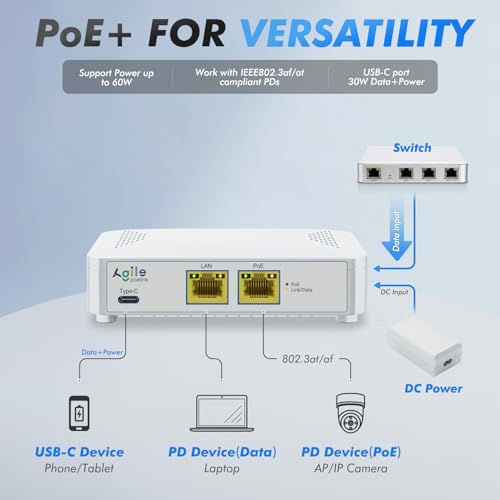 Poe To Usb C Switch 60W Ieee 802.3Af/At Compliant, 1 Usb-C Port (30W Pd Charging & Gigabit Ethernet) & 1 Poe+ Port & 1 Ethernet Port, For Smartphones/Tablet/Laptops/Camera/Access Point, Dc Powered
