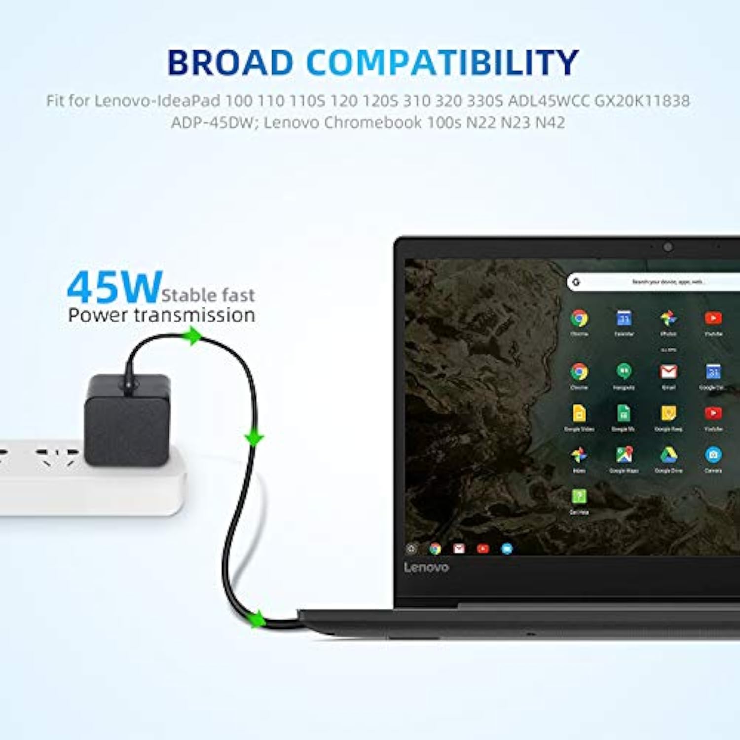 45W 20V 2.25A Ac Adl45Wcc Adapter Charger For Lenovo Ideapad 510-15Isk 510-15I