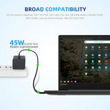 45W 20V 2.25A Ac Adl45Wcc Adapter Charger For Lenovo Ideapad 510-15Isk 510-15I