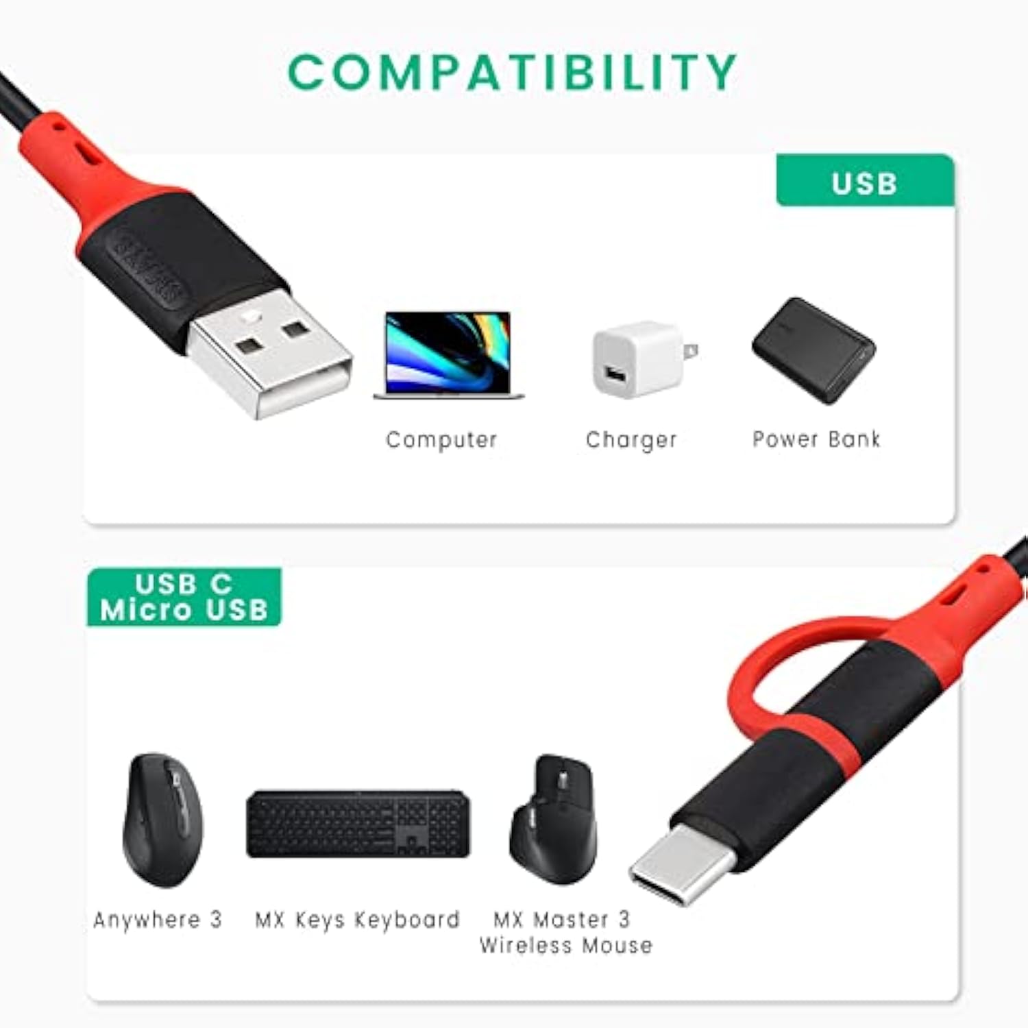 Smays Charger Compatible for Logitech MX Keys Keyboard, MX Master 3 Wireless Mouse, USB-C Cable