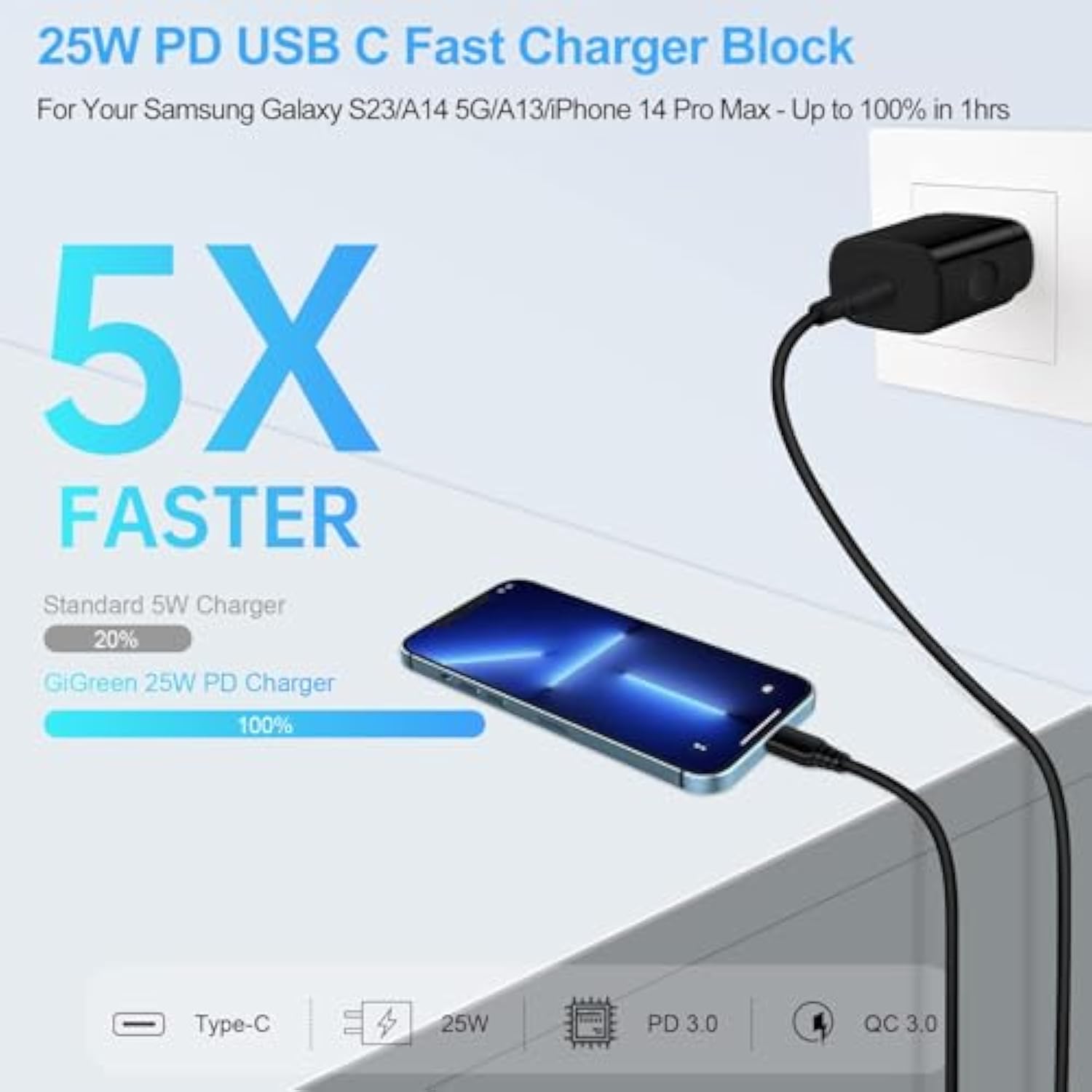 25W Samsung Super Fast Type C Charger Block For Samsung Galaxy A17 A16 5G/A56/A14/A54/S25 Ultra/A23/S24Fe/A15/A35/A25/S23 Plus/A13/Z Fold7,Pixel 10 Pro Xl 9A 8 7,10Ft Android Phone Fast Charging Cable