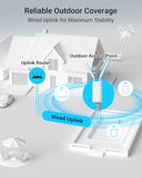 Ac1200 Outdoor Access Point Long Range, Ip65 Weatherproof Gigabit Wifi Access Point, Dual Band 5Ghz + 2.4G, Poe Powered, With Passive Poe Injector, Universal Compatible, Wap For Yard Farm Rv