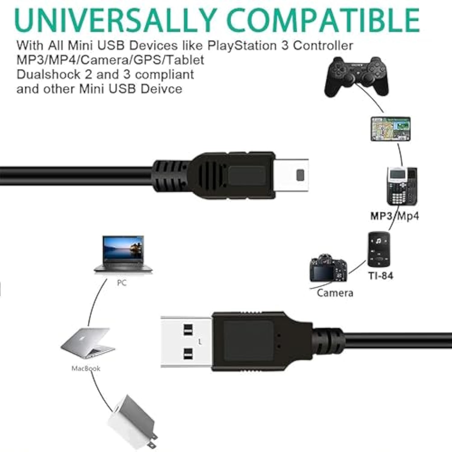 SaiTech IT 10 Pack USB 2.0 A to Mini 5 pin B Cable for External HDDS/Camera/Card Readers/ MP3 Player(150cm - 5Feet - 1.5M) -Black