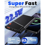 Portable Charger Power Bank, 10000Mah 22.5W Pd Super Fast Charging Powerbank With Built-In Usb C In&Out Cable, Slim External Phone Battery Pack For Iphone 16/15/14 Ipad Samsung S24 Android Etc