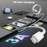 Usb A To Usb C Cable 3Ft, 2-Pack, Usb To Usbc Iphone Charger Fast Charging For Iphone 16/15 Series, Iphone 16 Pro Max Charger And More, Car Carplay Cable, Car Charger Usb C Cord,(3Ft,White)