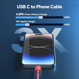 Compatible With Iphone 14 13 Charger Fast Charging,Usb C Fast Wall Charger Block With 10Ft Usb C To Liightning Cable Compatible With Iphone 14/13/12/11Pro/Plus/Mini/Xs Max/Xr/X/Pad- Green/Red/Purple