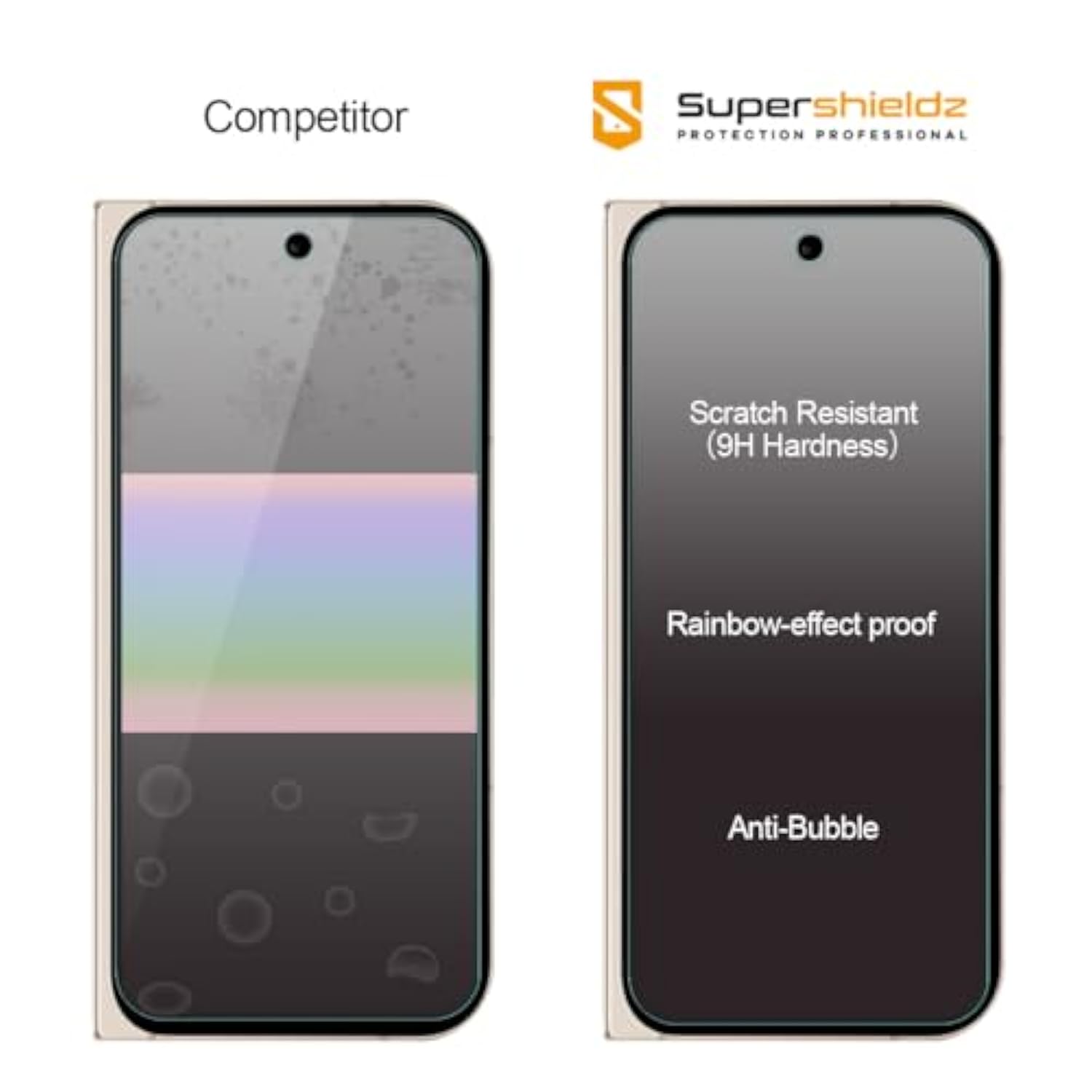 (3 Pack) Designed For Google Pixel 9 Pro Fold (Front Screen Only) [Case-Friendly] Tempered Glass Screen Protector, Anti Scratch, Bubble Free