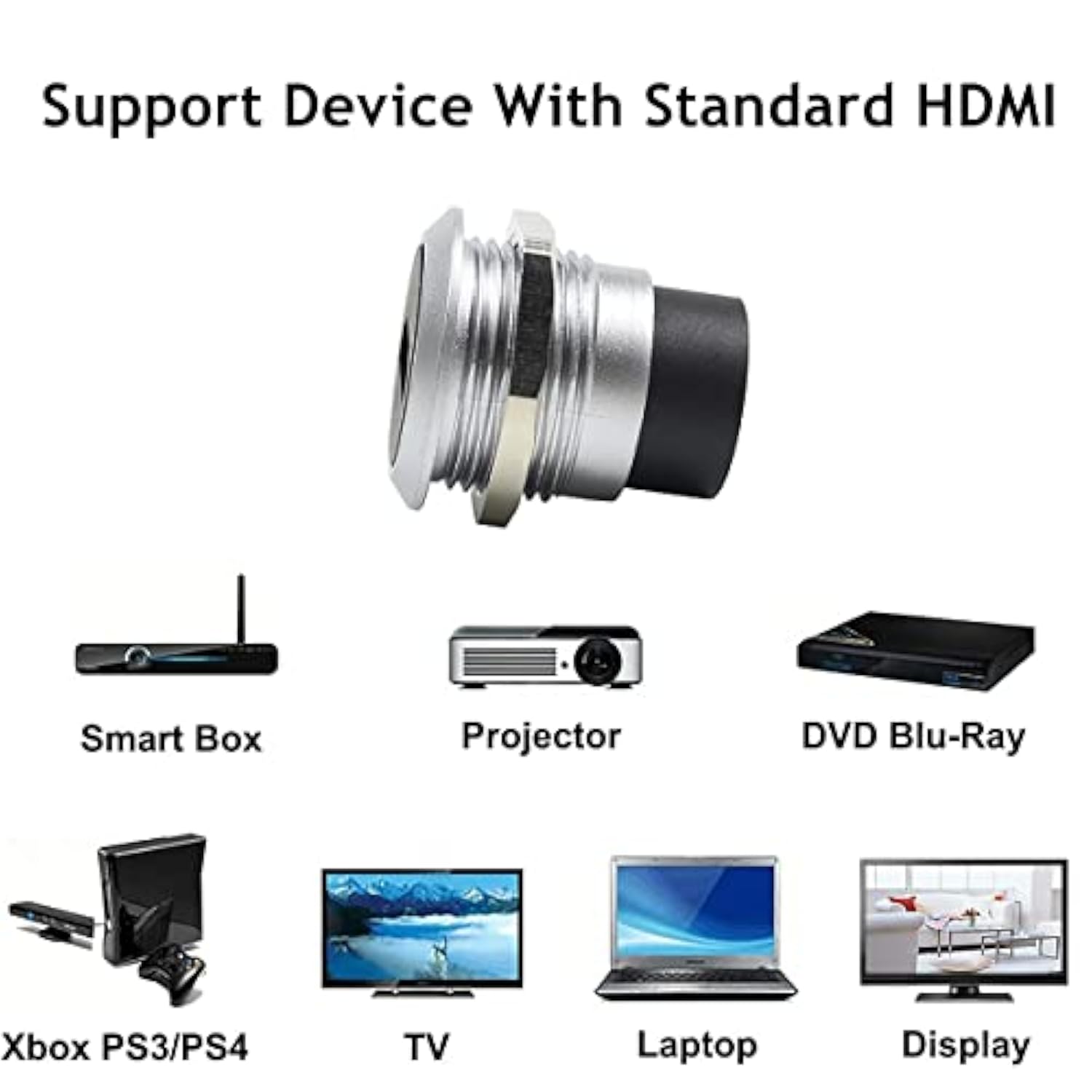 2Pcs Hdmi Panel Mount Coupler, Hdmi Panel Mount Pass Through Connector, Female