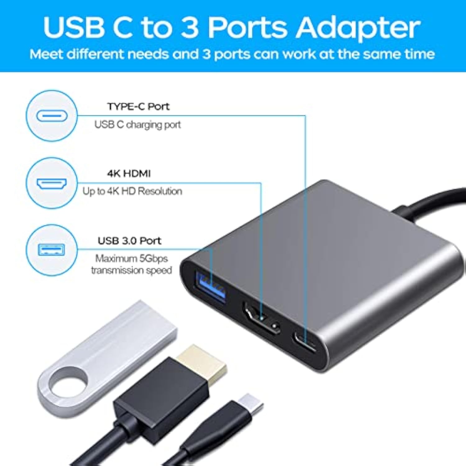 Usb C To Hdmi Multi-Port Adapter, Digital Av Multi-Port Adapter With 4K Hdmi &