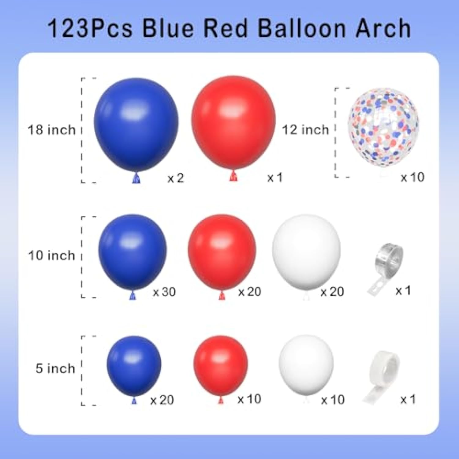 143pcs Red White Blue Balloon Garland Kit with Confetti for Party Decorations