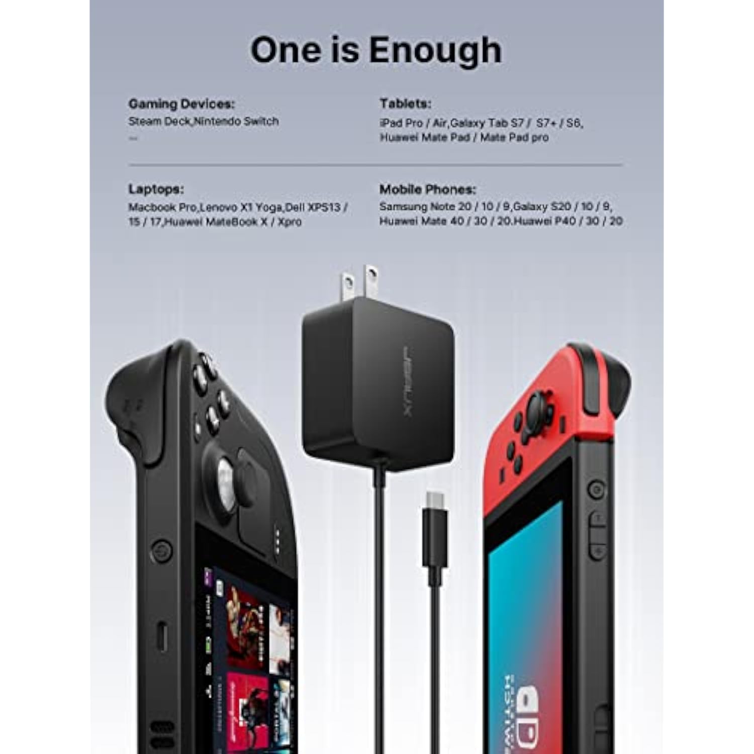 45W Usb C Charger For Steam Deck/Oled, 5Ft Cable Type C Pd 3.0 45 Watt Fast Charging Compatible With Nintendo Switch 2, Switch/Oled, Macbook, Samsung S25 S24 S23 S22, Iphone 16/15, Ipad, Pixel