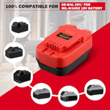 Adapter For Bauer 20V Cordless Tools Fits For Dewalt For Milwaukee 18V/20V Li-Ion Battery Converter, For Dewalt 20V Max Xr Dcb203 Dcb205, For Milwaukee M18 Battery
