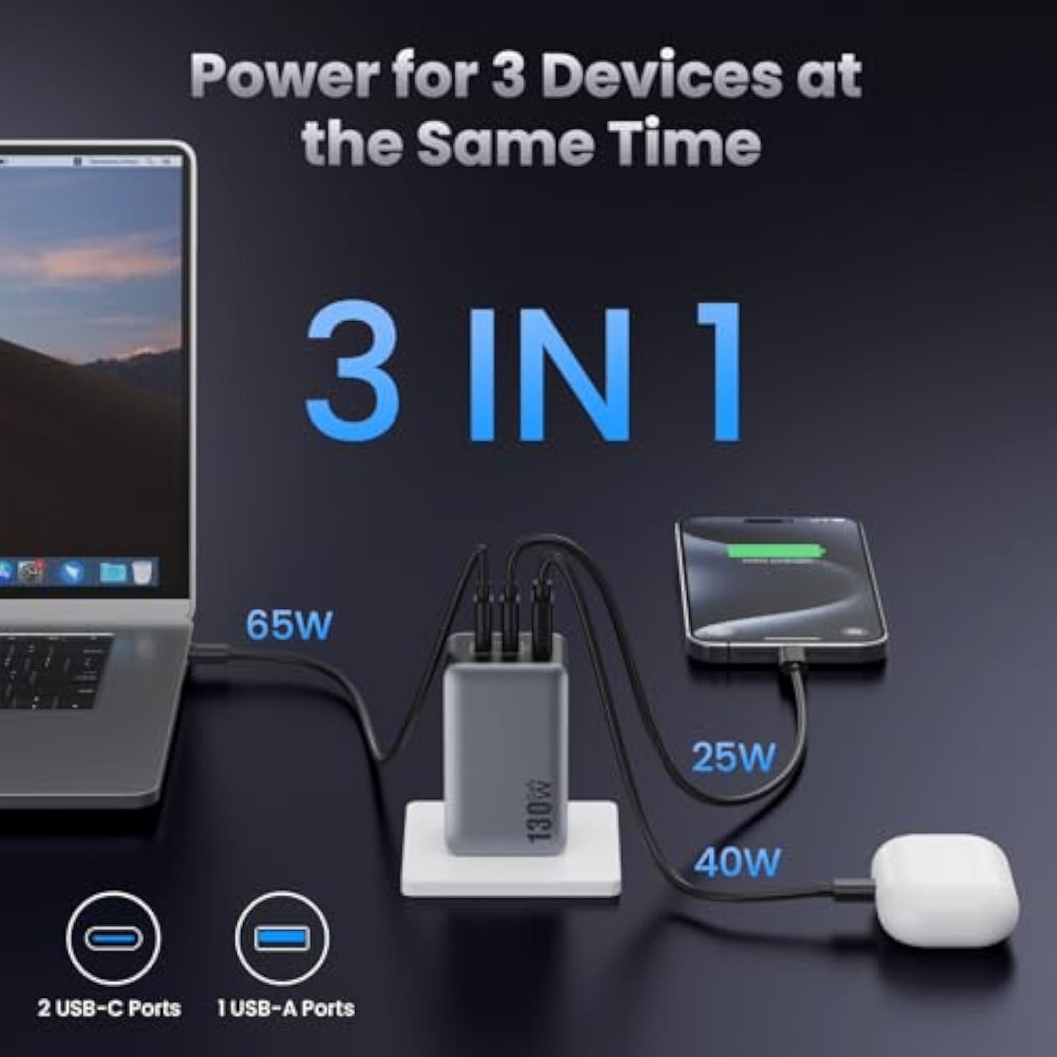 Usb C Charger Block 130W, Gan 3-Port Compact Wall Charger,Foldable Fast Charging Station,Pd 65W Usb C Laptop Charging Adapter For Macbook Pro/Air, Dell Xps, Iphone 16/15/14/13,Ipad Pro,Android Etc