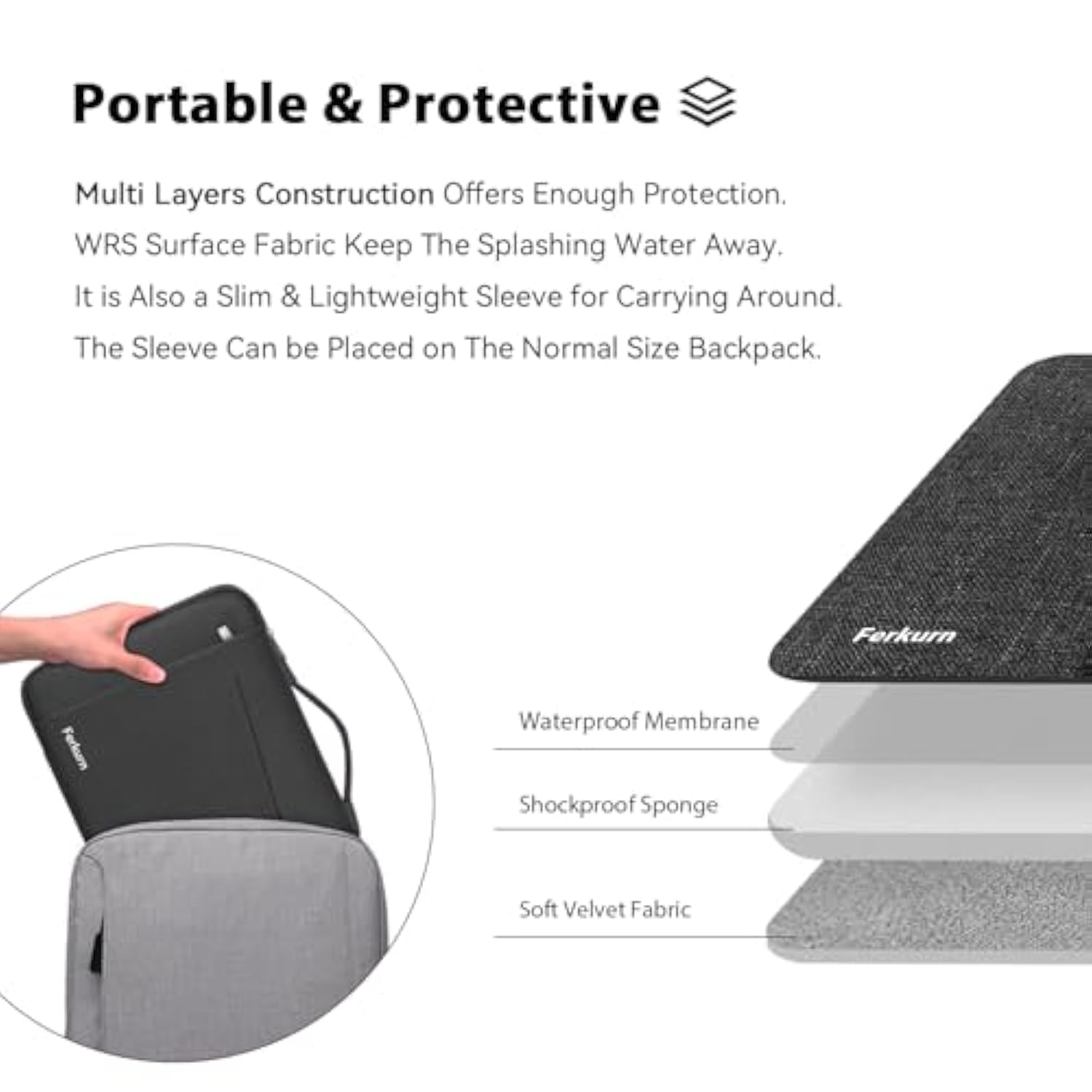 Laptop Case Sleeve For Men Women Chromebook Case Compatible With Macbook Air/Pro Lenovo Surface Hp Dell Asus Acer, 13.3 Inch, Black