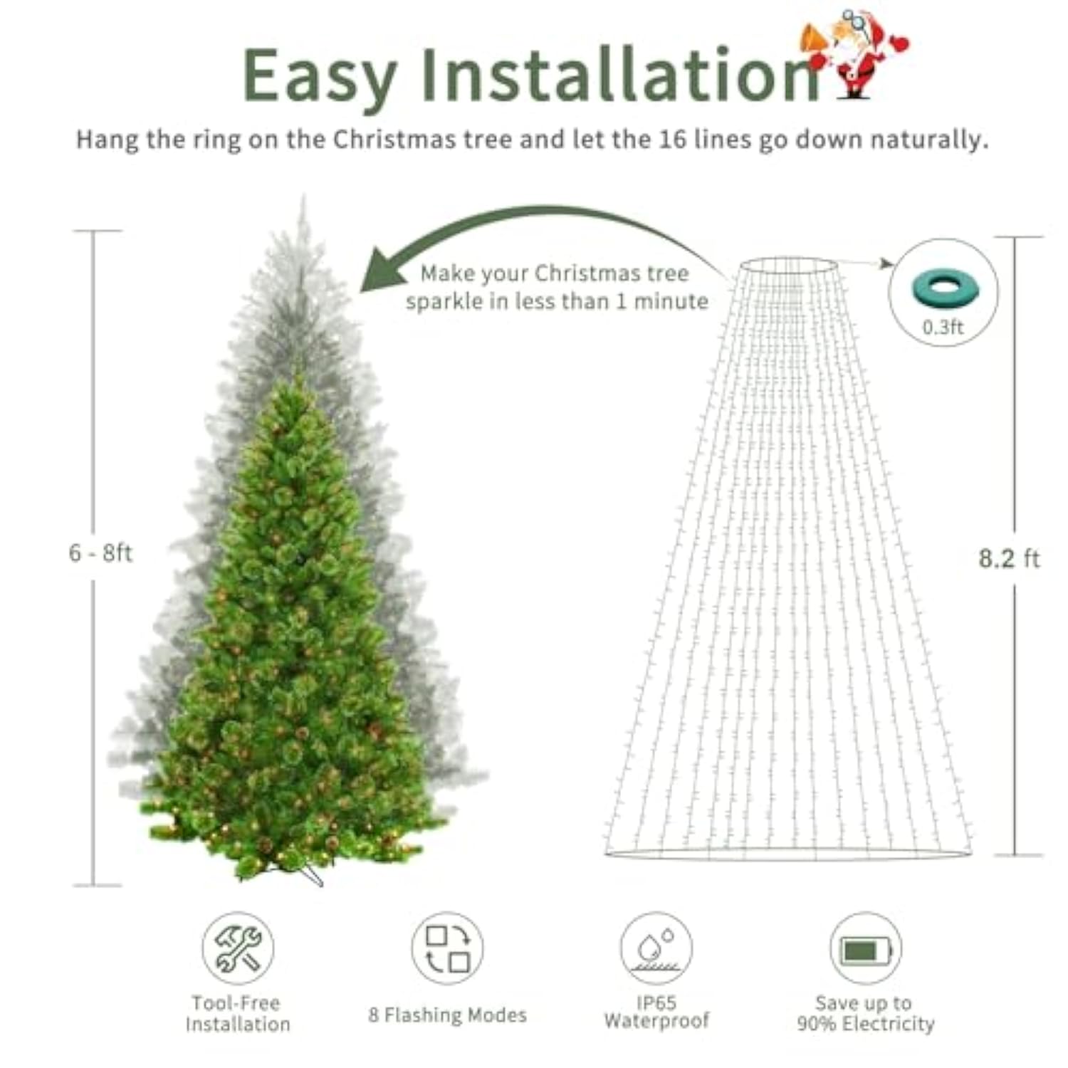 Christmas Tree Lights With Ring,8.2Ft 16 Line 448 Led Green Wire Fairy Waterfall String Lights Plug In,Icicle Twinkle Li