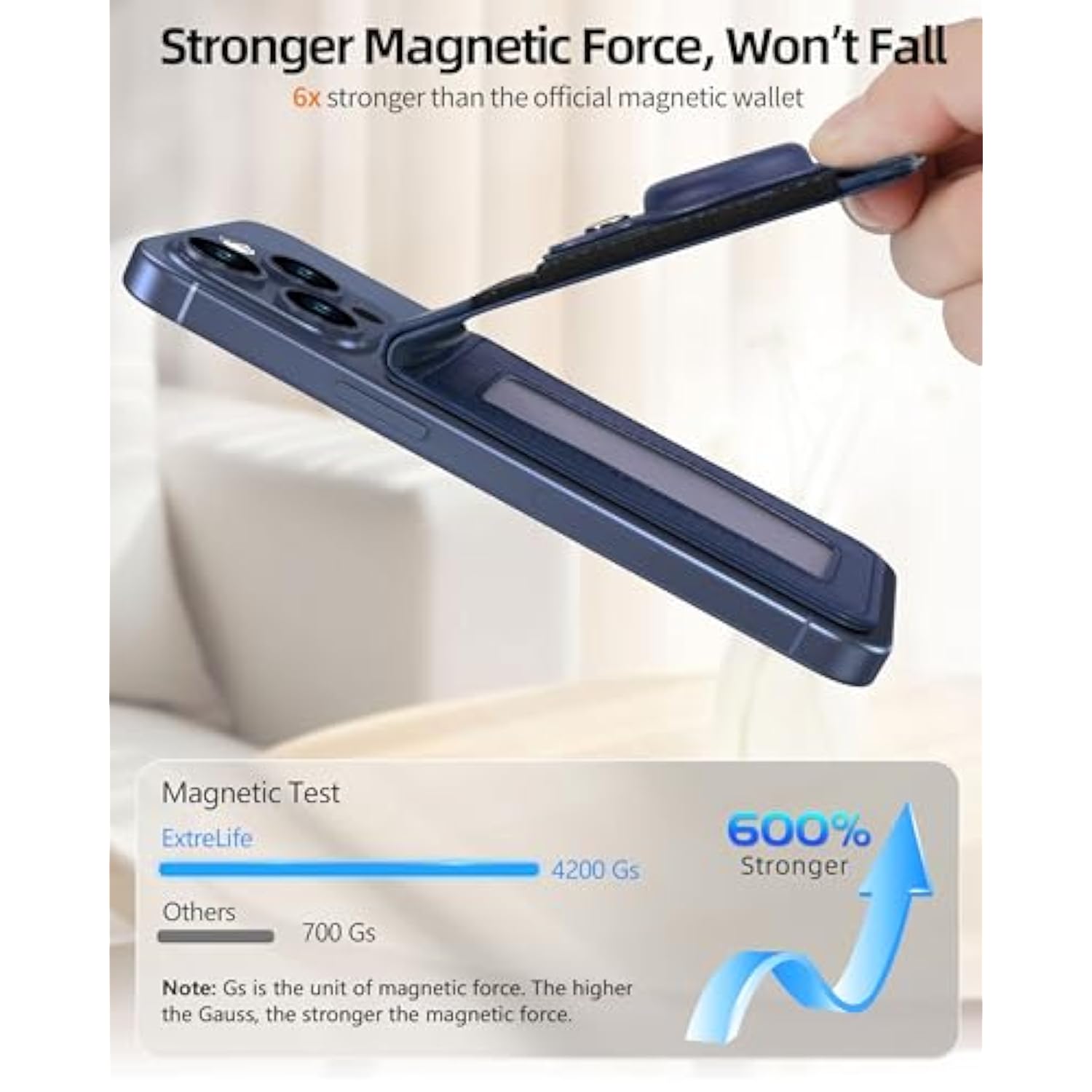 For Magsafe Wallet Stand With Airtag Holder, Strongest Magnetic Phone Wallet For 16/15/14/13/12 Series, Id Window, 4 Card Slots, 10 Cards Holder, Vegan Leather, Rfid Blocking, Navy Blue