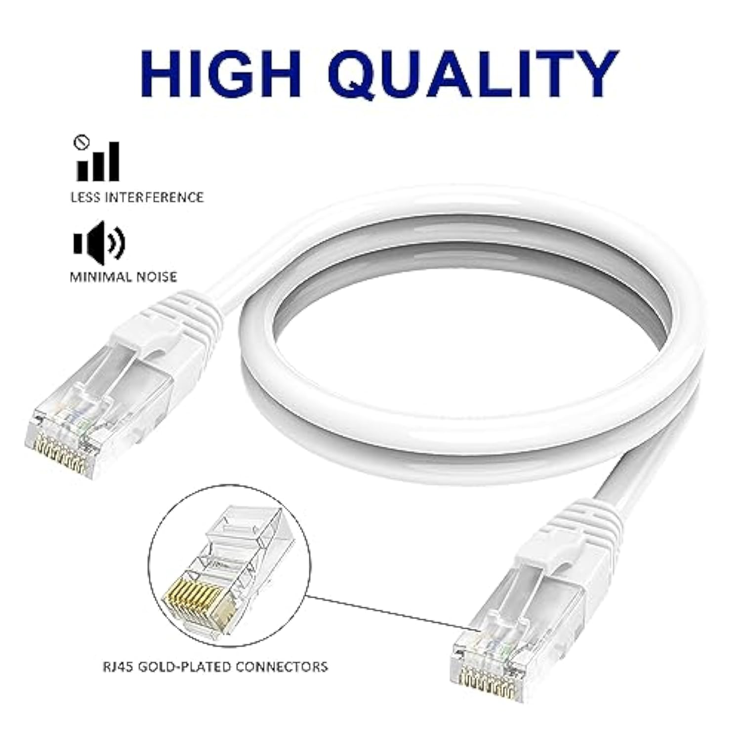 Cat 6 Ethernet Cable 300 Ft-White, High Speed Internet Cable (6 Colors For Sel