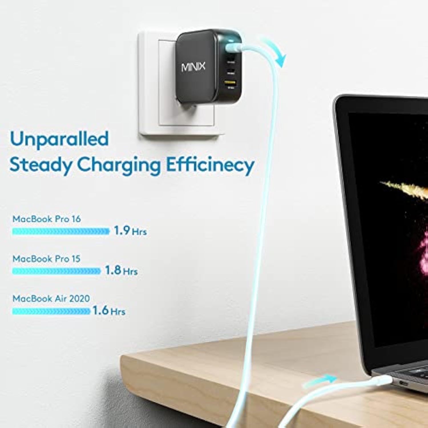 MINIX NEO P3 100W Turbo 4-Ports GaN Wall Charger, 3 x USB-C Port Fast Charging Adapter(Max 100W/20W), 1 USB-A (Max 18W). Compatible with MacBook Pro Air, iPad Pro, iPhone 14,Galaxy S9 and More.