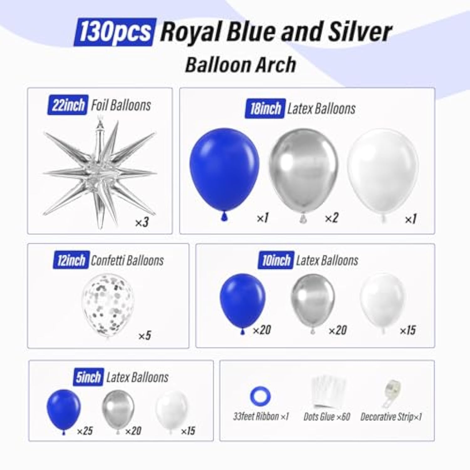 131Pcs Royal Blue And Silver Balloon Arch Garland Kit, Royal Blue White Silver Confetti Balloons For Wedding Graduation New Year Retirement Birthday Party Decorations