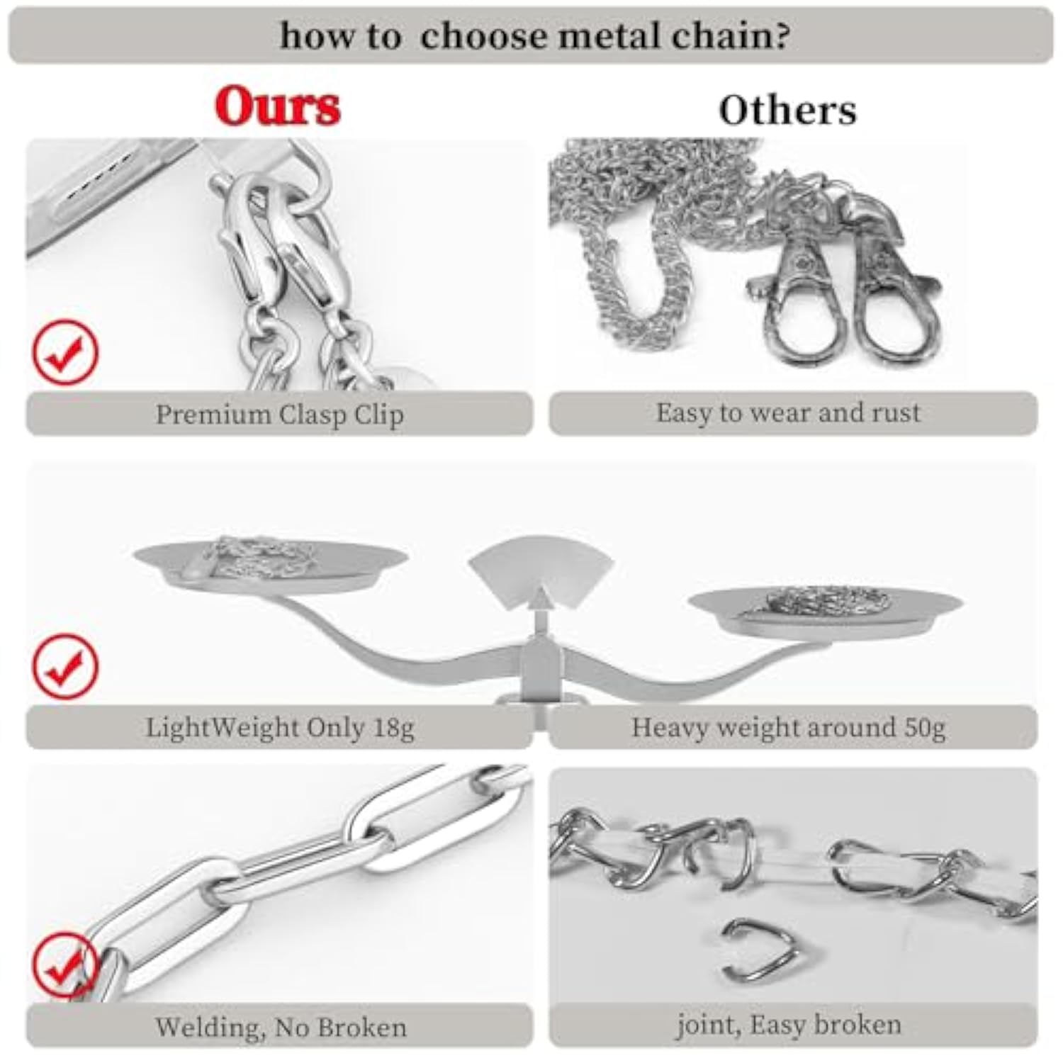 Phone Chain Phone Wrist Strap Metal Phone Lanyard Fashion Phone Strap Lightweight Phone Charms With 2Xtpu Phone Tether Tab For Women Shopping Traveling Party(Silver)