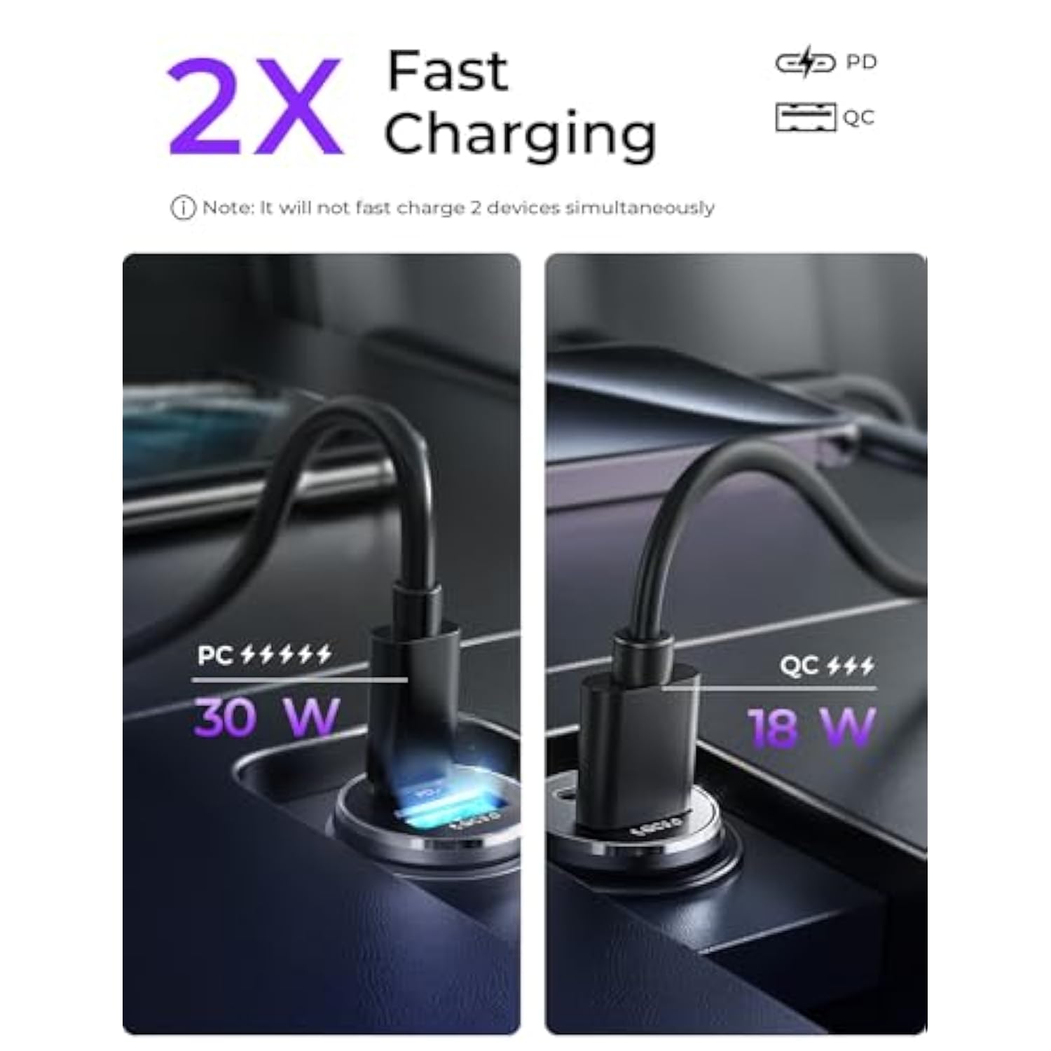 48W USB-C Car Charger Adapter [2 Pack] Fast Charging for iPhone & Galaxy