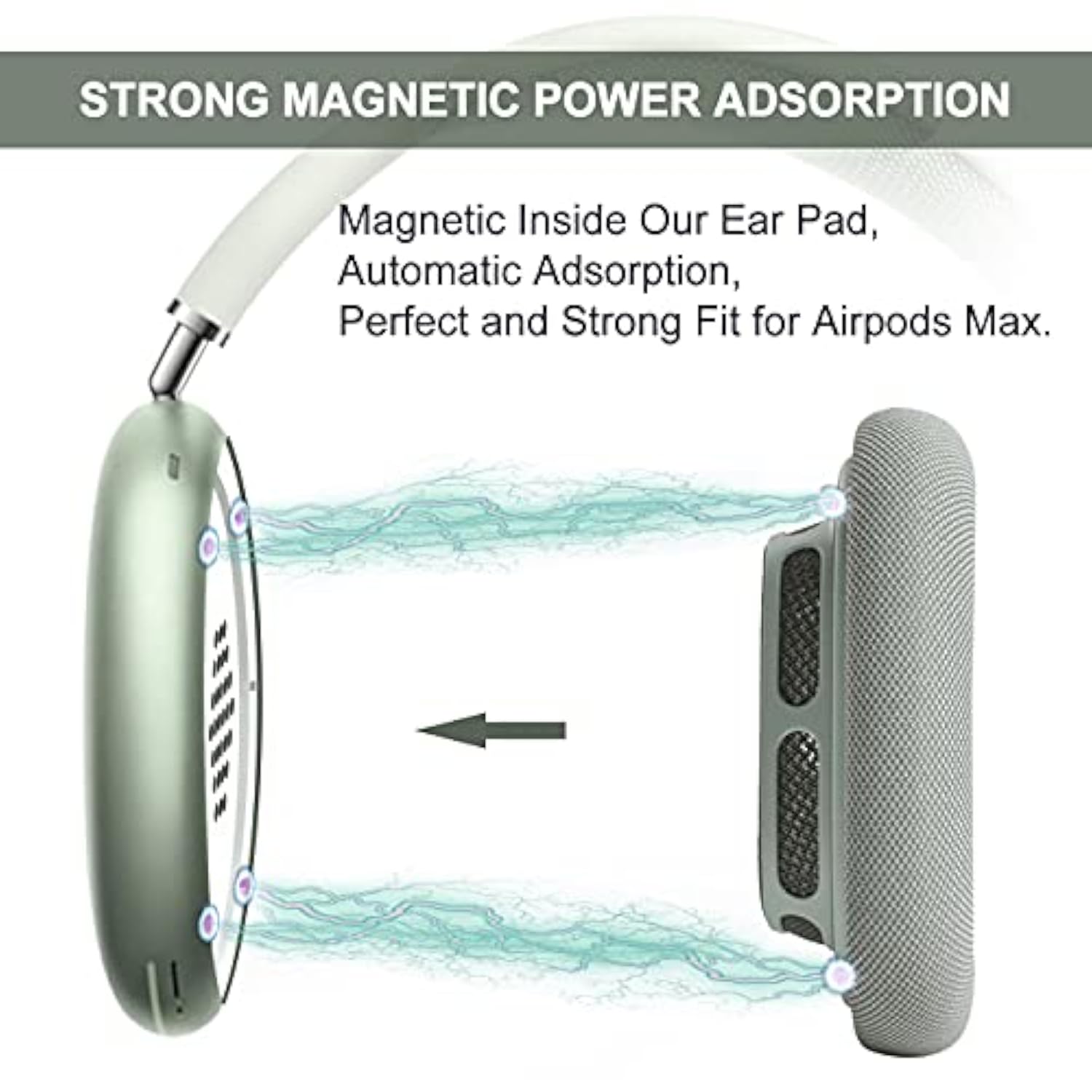 Replacement Earpads For Airpods Max, Ear Cushions Replacement For Airpod Max Headphone, Ear Pads Cover With Durable Mesh Fabric & Memory Foam, Comfortable And Easy Installation-Green