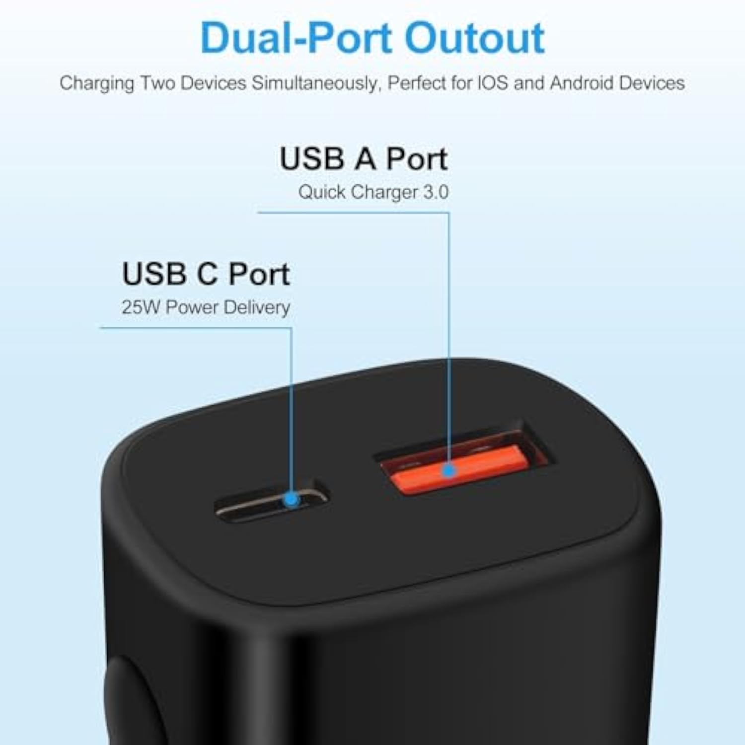25W Usb C Fast Charging Block Type C Wall Plug Charging Brick For Samsung Galaxy S25 Ultra/S24 Fe/S24/S24 Ultra/S24 Plus/S23 Fe/S22/S21 Fe/Watch 7 6/A35/A15/A25/A14/A13/A03S,Iphone 16,Google Pixel 8A