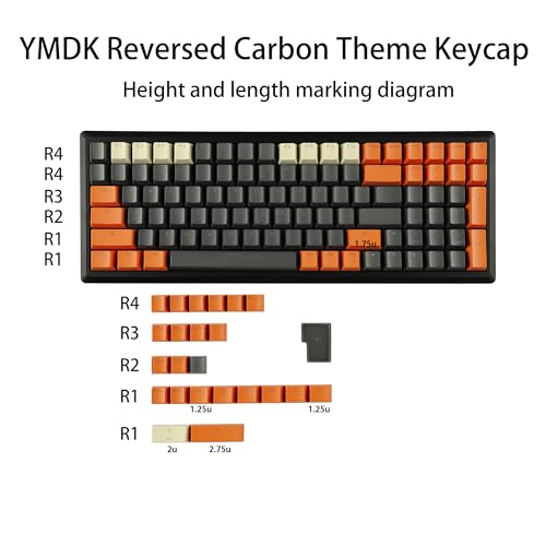 Carbon Miami Pbt Double Shot Shine Through Ansi Backlit Keycaps For Mx Mechanical Keyboard Melody 96 Kbd75 68 61 87 104(Only Keycap) (Reversed Carbon)
