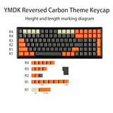 Carbon Miami Pbt Double Shot Shine Through Ansi Backlit Keycaps For Mx Mechanical Keyboard Melody 96 Kbd75 68 61 87 104(Only Keycap) (Reversed Carbon)