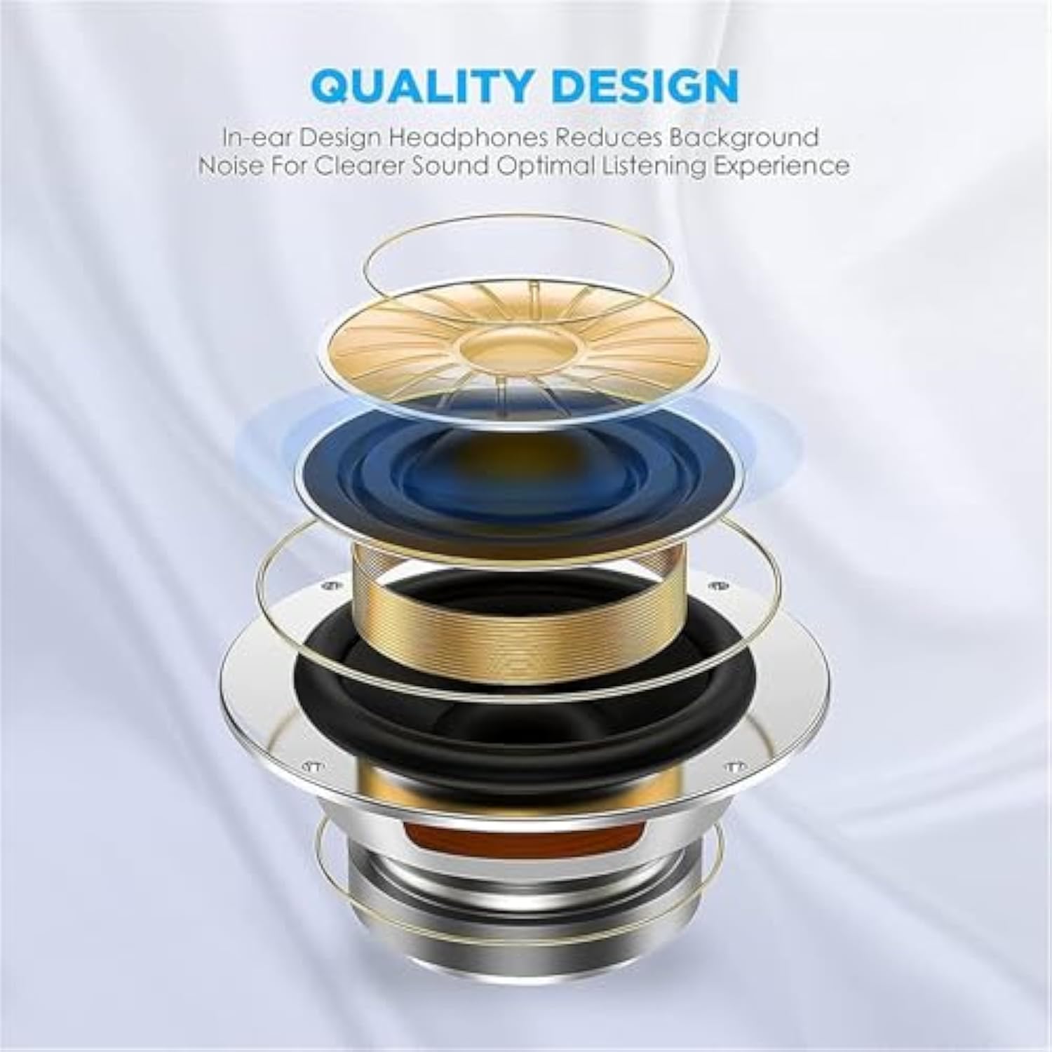 2 Packs Usb C Headphones For Iphone 16/15 Pro Max Plus Type C Earbuds Wired Earphones With Mic & Remote Control Noise Cancelling For Iphone 16/15 Pro, Ipad Pro, Galaxy S23/S22/S21/S20/Ultra Note 10/20