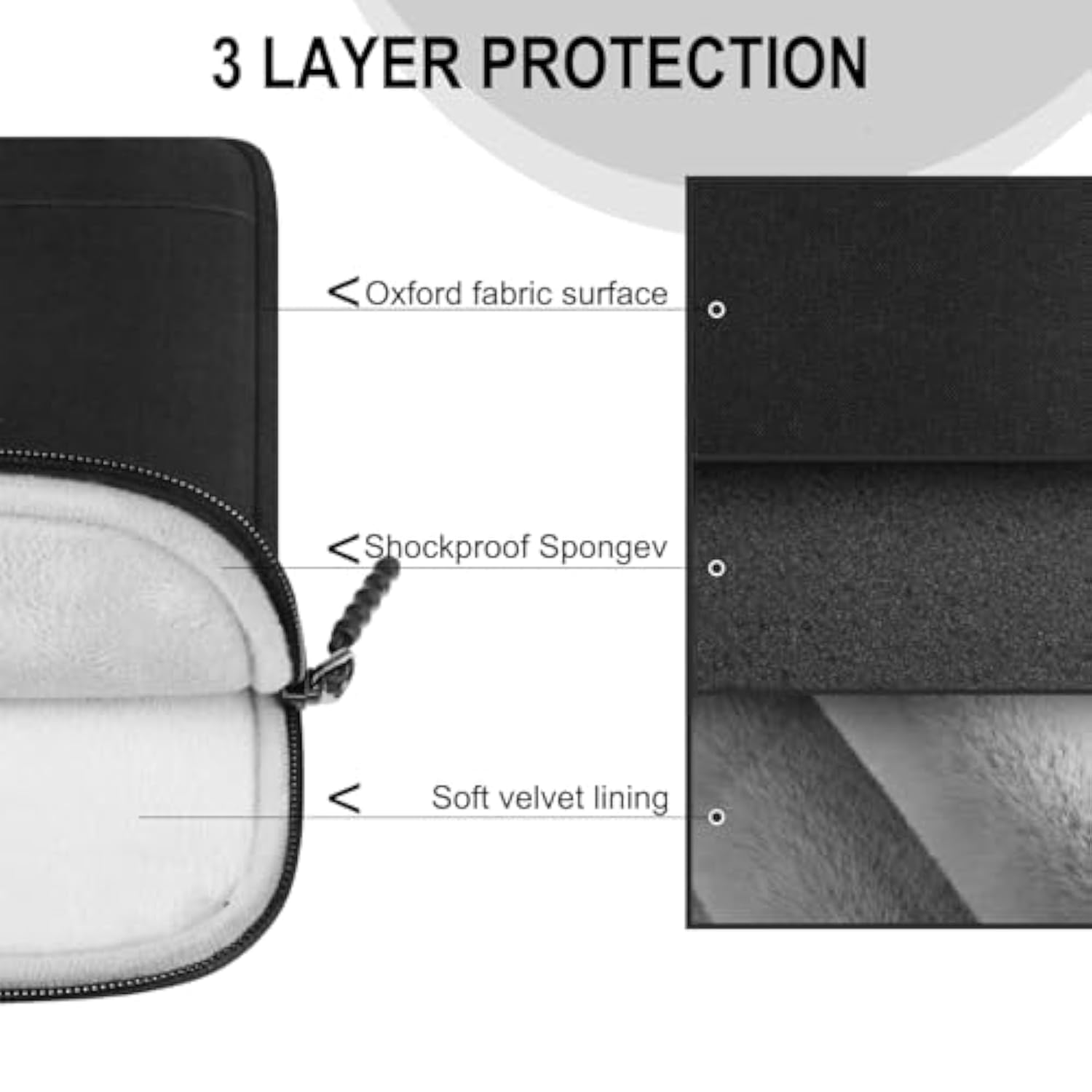 Laptop Sleeve 14 Inch, Shockproof Protective Computer Case With Front Pocket, Water Resistant Durable Traveling Laptop Carrying Bag Compatible For Macbook Air/Pro, Hp, Dell, Lenovo, Acer, Black