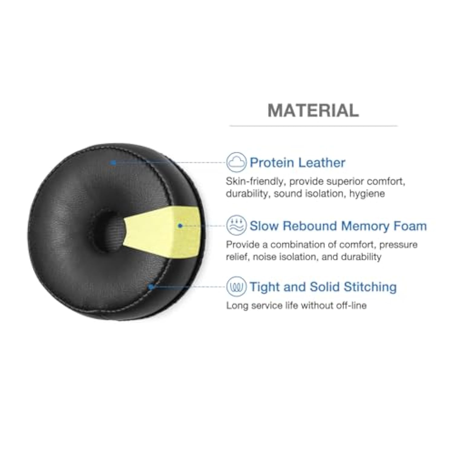 Refresh Kit For Dc Pro Series - Compatible With David Clark Dc Pro X, Dc Pro X2 Aviation Headsets Including Ear Seals, 3 Mic Covers, Soft Fabric Head Pad