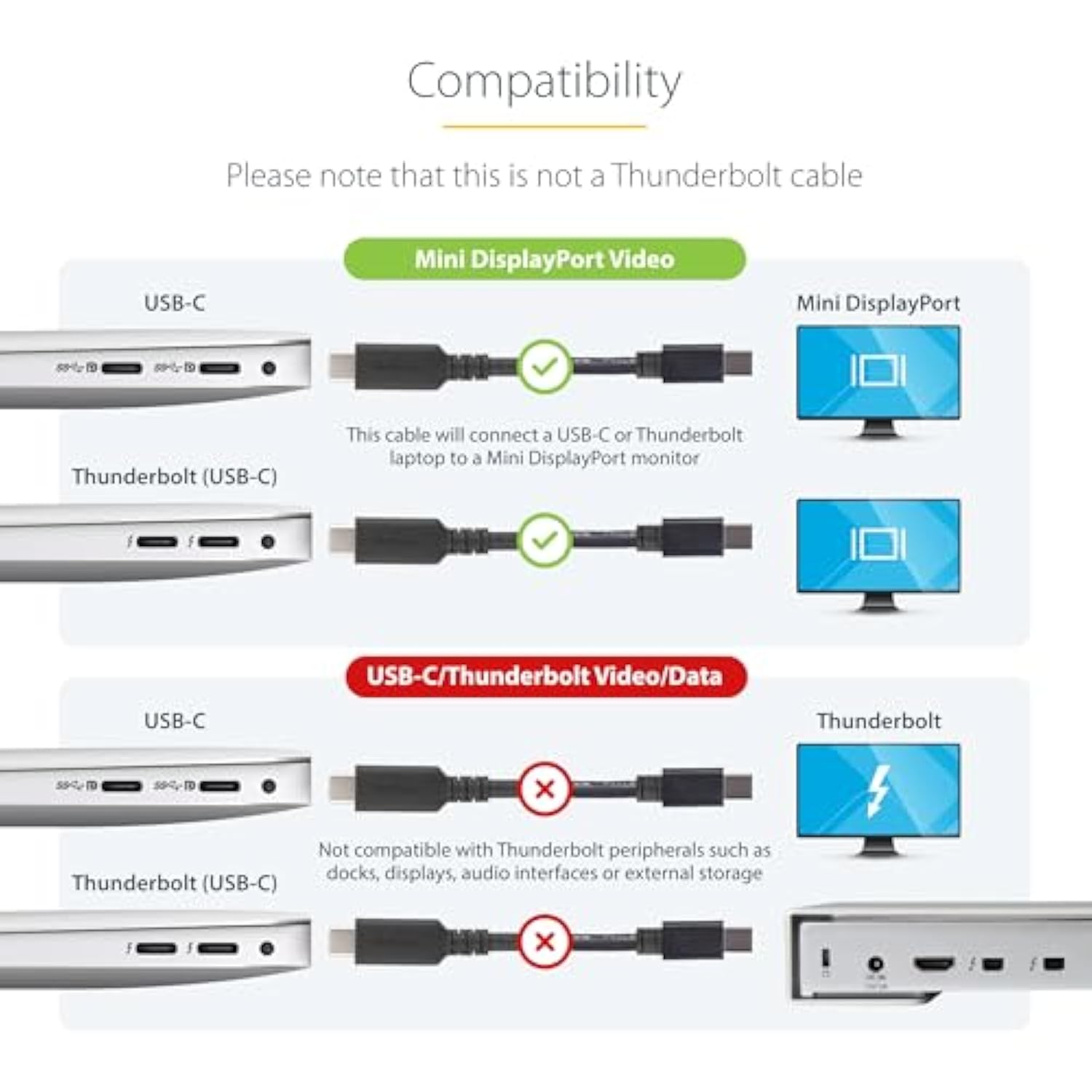 StarTech.com 1m / 3.3ft USB-C to Mini DisplayPort Cable - 4K 60Hz - Black - USB 3.1 Type C to mDP Adapter (CDP2MDPMM1MB)